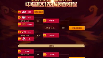 TES.Homme教练谈CFO比赛失利，全队展现复仇决心与世界赛备战，见证TES团队成长